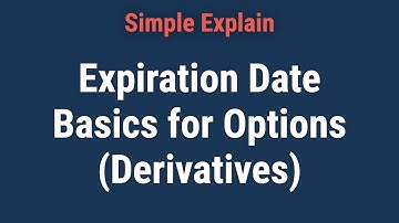 Expiration Date Basics for Options (Derivatives)