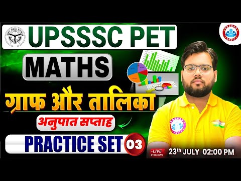 UPSSSC PET Classes 2025 | UPSSSC PET Maths | UP PET Graph & Table Practice Set #03 | UP PET Maths