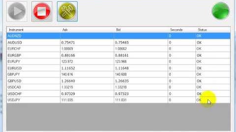 lmax 2017 auto feed free