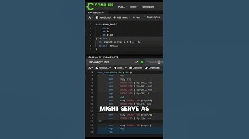 (28/100) Ternary Operators