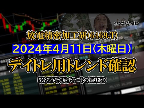 2024-04-11 ：放電精密加工研(6469.T)　5分ろうそく足株価チャート
