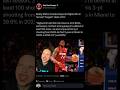 Haywood Highsmith is Best VALUE Signing in NBA Free Agency #nba #shorts #fyp #miamiheat