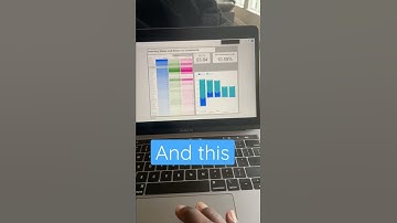 Increase Amazon sales by 20% using my analytics dashboard tutorials