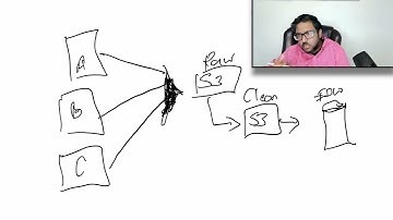 Modern Cloud Data Flow Overview - Analytics Unfiltered
