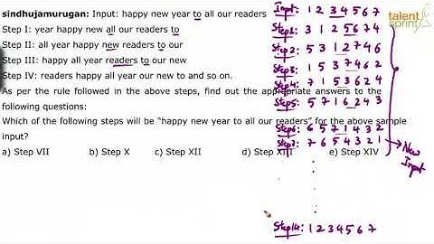 Machine Input and Output | Advanced Example - 2 | Reasoning Ability | TalentSprint