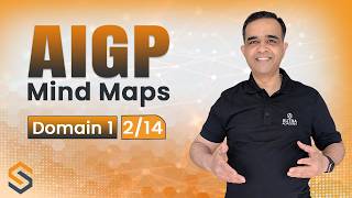 AIGP Exam Prep Ep. 2 | Fundamentals of Machine Learning (ML)