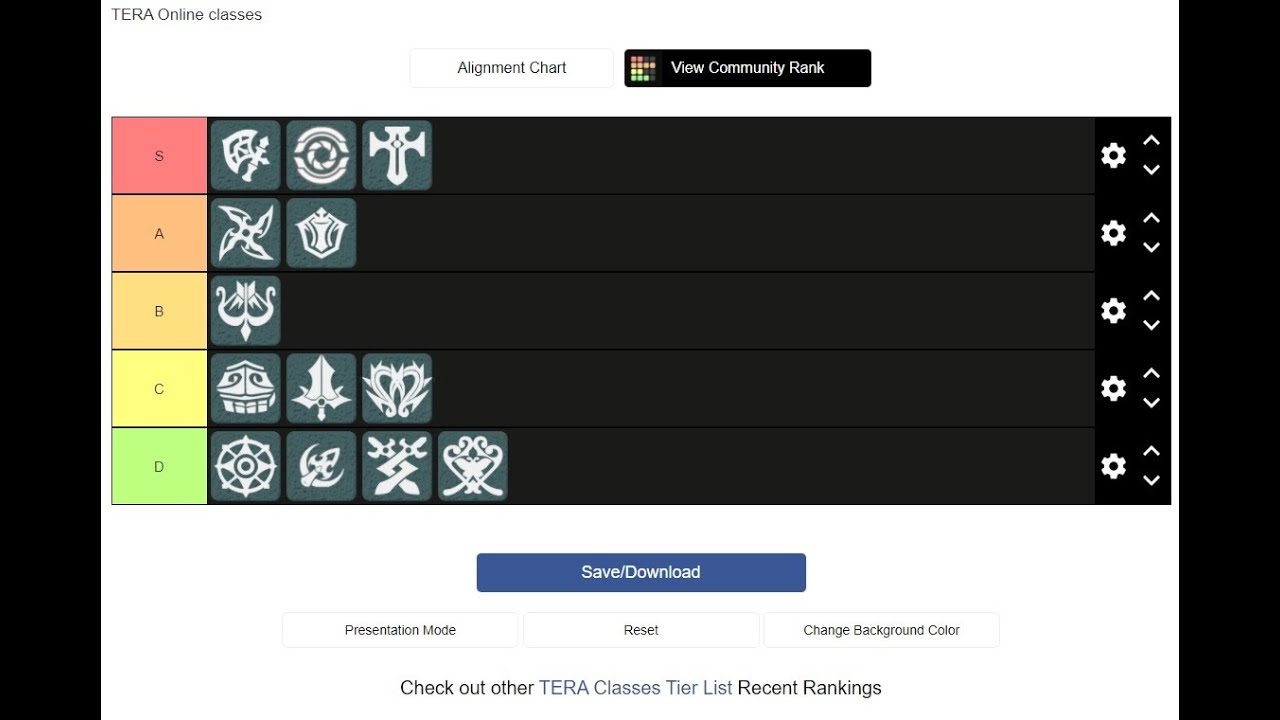 Updated Tera Console Class Tier List Youtube