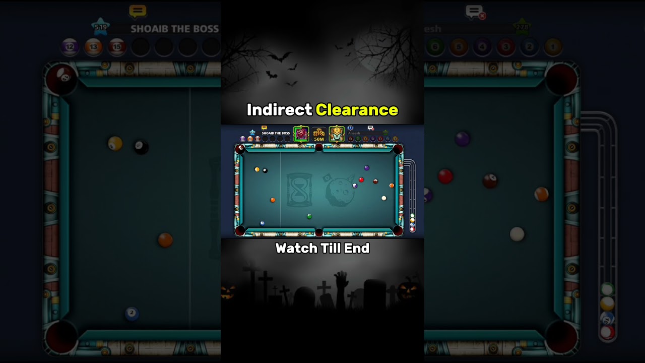 Indirect Clearance 😍 