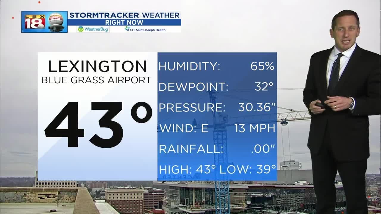 Noon Weather - February 22, 2019 - YouTube