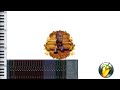 How to make a Kanye West College Dropout type beat