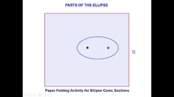 Conic Sections