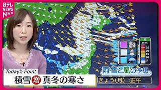 【天気】北陸から北の日本海側  雪のところ多く…全国的に真冬の寒さに