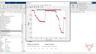 HYBRID ALGORITHM(GA COMBINED PSO) FOR OPTIMAL DG PLACEMENT BASED ON MONTE CARLO SIMULATION Wealth