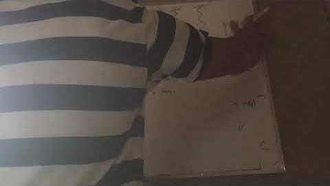 Bài toán tìm thời gian lò xo nén trong 1 chu kì