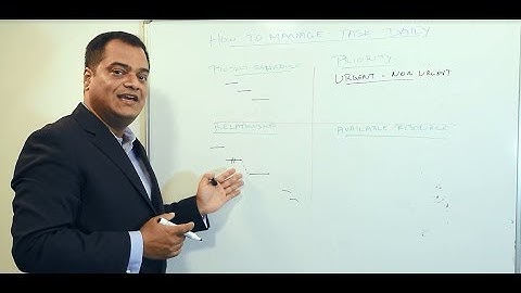 How to manage task | How to prioritize task