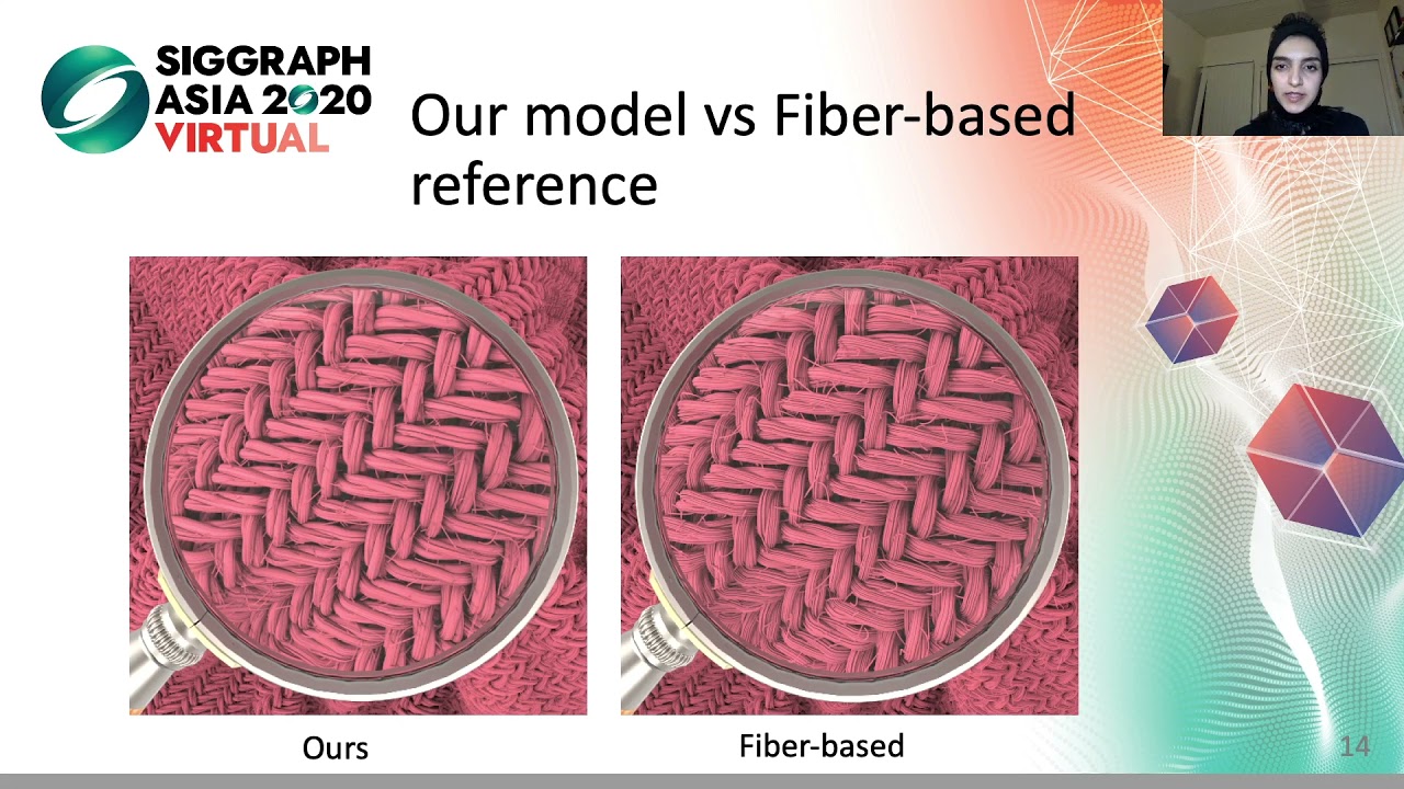 A Practical Ply-Based Appearance Modeling of Woven Fabrics - SIGGRAPH Asia 2020
