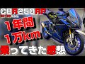 【長期インプレ】CBR250RRを1年間1万km乗ってきた感想【モトブログ】