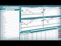 Trading FOREX en VIVO con Meta Trader 4