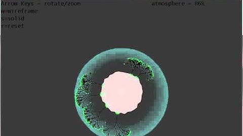 XNA 4.0 - 2D Space Planet Demo