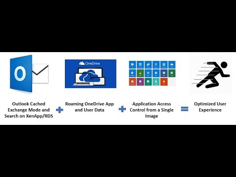 CUGC Connect   FSLogix Apps and Office 365 Container for Citrix