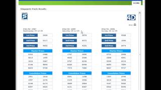 Singapore Pools Latest Results