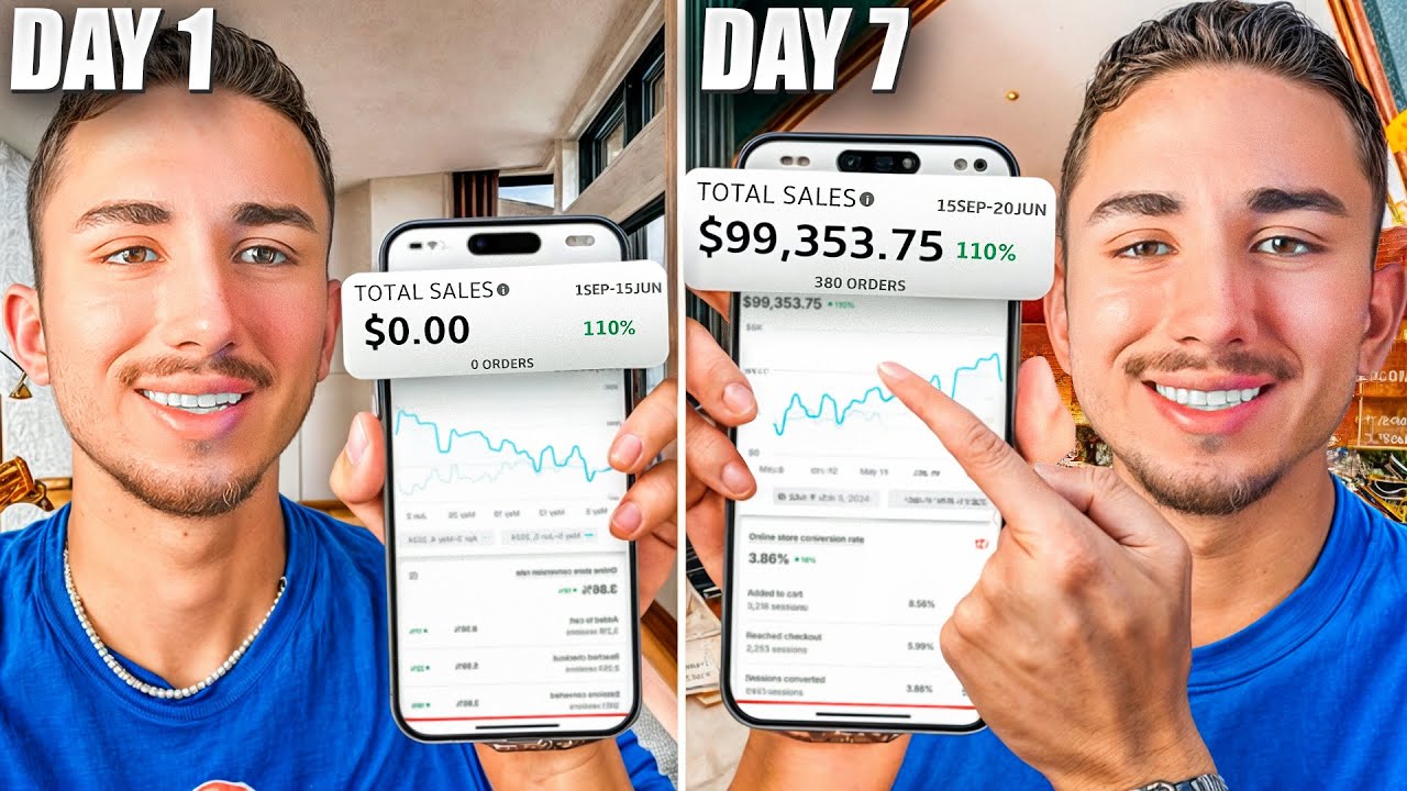average week as a 23 year old dropshipping millionaire...