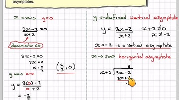 Sketching a bilinear function