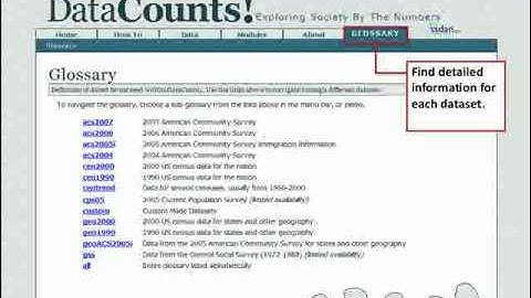 Teaching with Contingency Tables [Comm. College Ed.] (Part 3/4) - Webinar