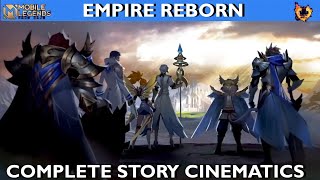 Empire Reborn Full Story || All Lightborn Squad Cinematic Trailers Mobile Legends