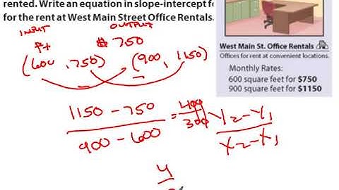 5.1 Writing Linear Equations from Situations and Graphs