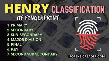 Henry Classification System of Fingerprints With Practical Worksheet | 6+3 Classifications
