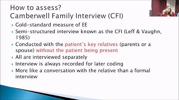 Expressed Emotions by Ms.Sandeepa Kaur