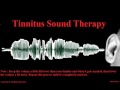 Tinnitus sound therapy tinnitus relief binaural beats  masking sounds