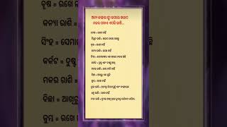 ଅନ୍ୟ କାହାର ସ୍ତ୍ରୀ ଉପରେ #shortsfeed #shorts #youtubeshorts #odiaquotes #lifechanging