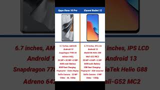 Oppo Reno 10 Pro vs Xiaomi Redmi 12 Comparison shorts short opporeno10pro mobilecomparison