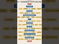 DSA with C++ complete roadmap#roadmap #dsa #cpp