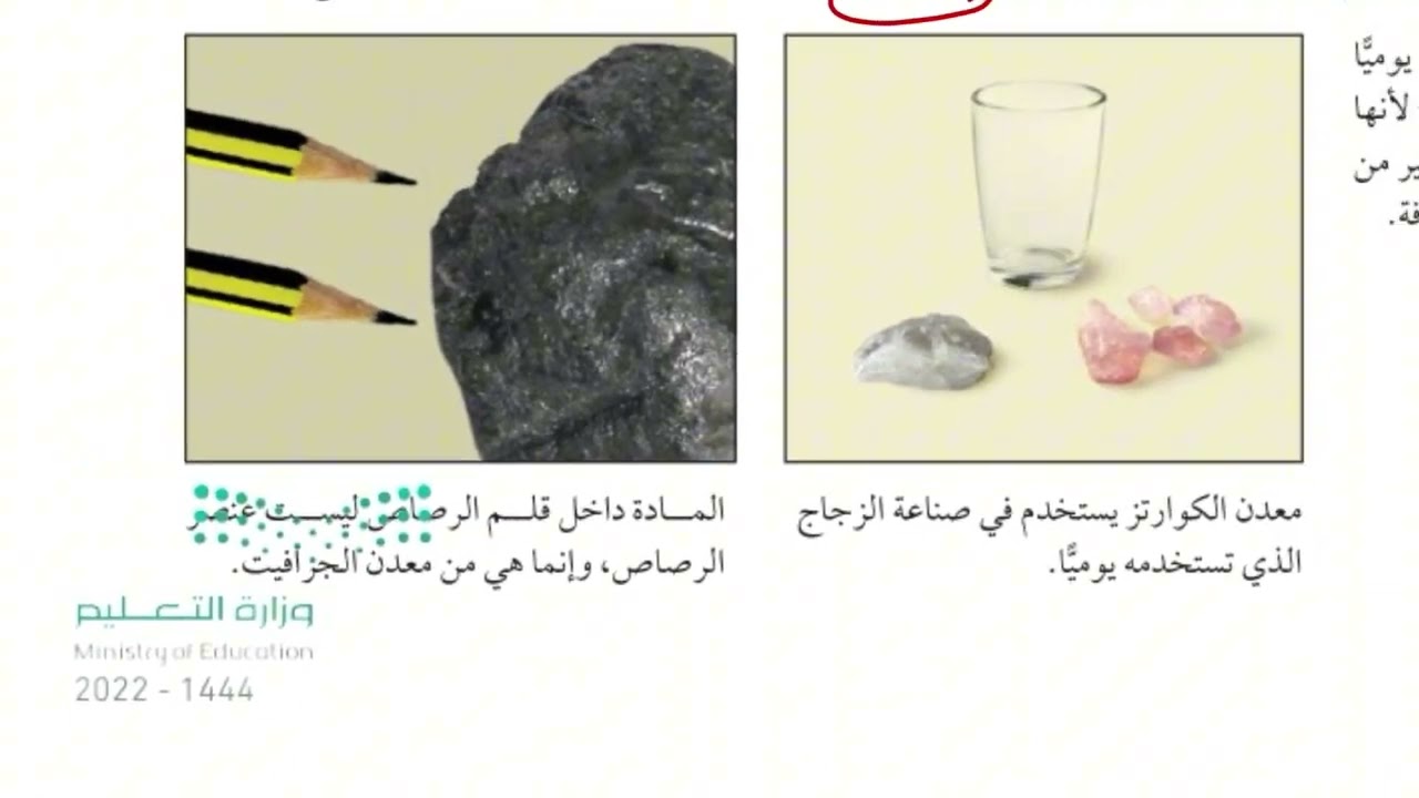 المعادن - جواهر الارض /علوم اول متوسط الفصل الدراسي الاول