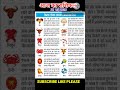 21मई 2026मासिक राशिफल may Monthly Horoscopeआज का राशिफल Today horoscope zodiac signs#aaj#love#viral