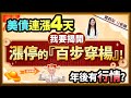 郭哲榮分析師【美債連漲4天 我要揭開 漲停的『百步穿楊』! 年後有行情?】2024.02.02