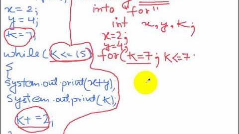 Converting a "while" loop into a "for" loop in Java.wmv