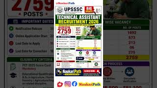 UPSSSC Technical Assistant Recruitment 2026 🚨 2759 Vacancy Out | Full Details, Salary,Apply Online 🔥
