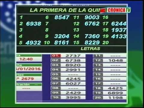 Los Numeros Ganadores De La Primera Nacional Y Provincia Youtube