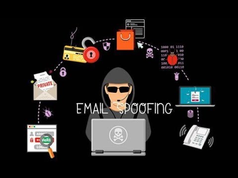 Spoofing || Spoofing Email Explained || Email Spamming