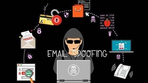 Spoofing || Spoofing Email Explained || Email Spamming