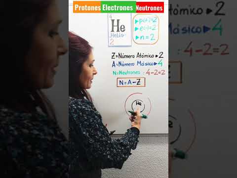 Video: ¿Cómo se dibuja y se etiqueta un átomo de helio?