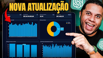 NOVA ATUALIZAÇÃO do ChatGPT permite gerar DASHBOARD em segundos
