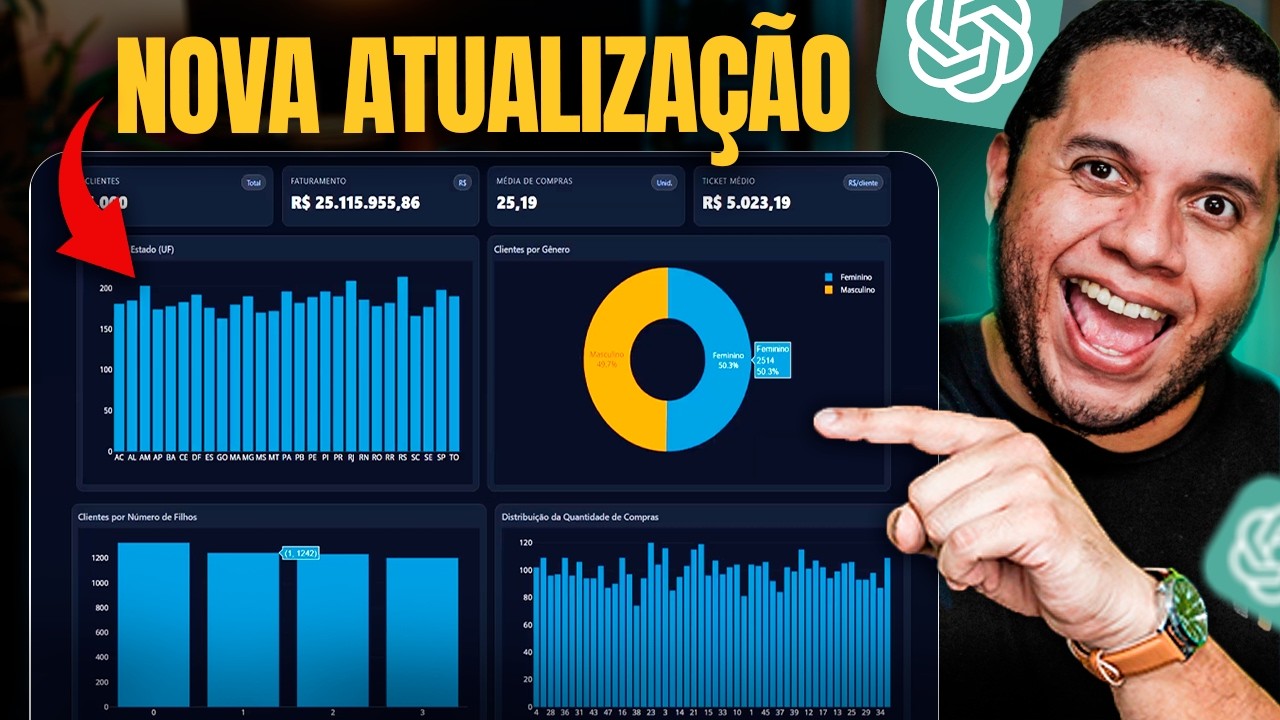 Criar Dashboard com ChatGPT