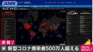 米　新型コロナ感染者500万人超える(20/08/09)