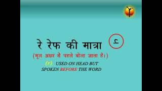 #17 - र-रेफ की मात्रा/सीखें हिन्दी (VCD 591)/Golden Ball Rhymes