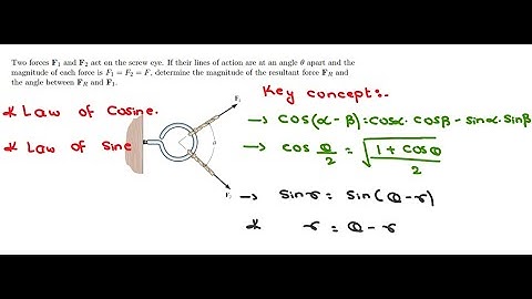 Force Vector Analysis | R.C hibbeler 14 edition | Engineering Mechanics | Chapter 2-24 | RC hibbeler